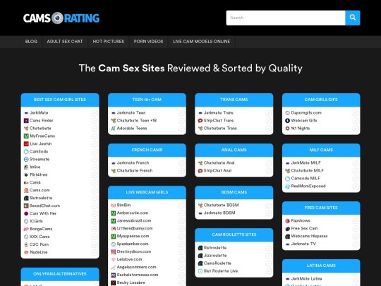 Porn Sites Ratings